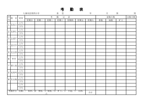 四小食堂人员考勤表