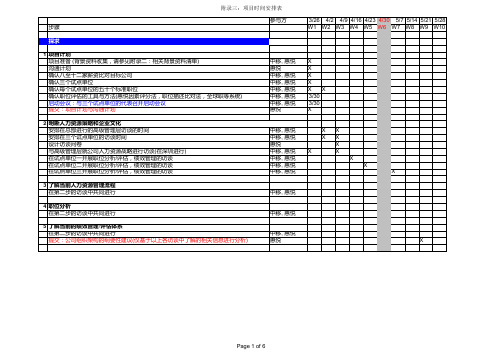 项目时间表Excel模板