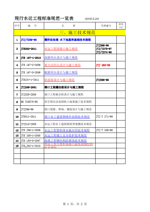 现行水运标准一览表
