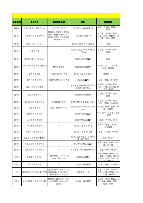 北京市体育场馆信息0828