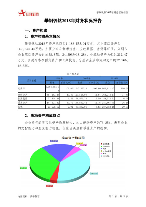 攀钢钒钛2018年财务状况报告-智泽华