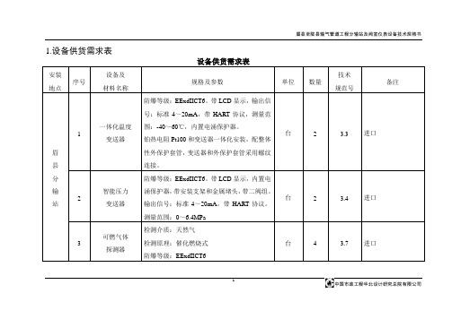 眉县至陇县5个分输站以及3个线路阀室仪表设备技术规格书改20160523