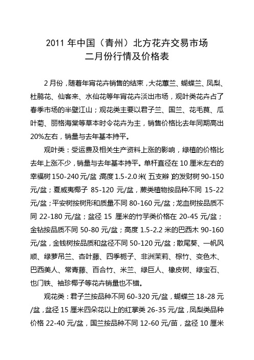 2011年中国青州市场价格及行情统计111