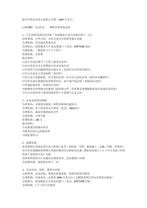 新办外资企业设立流程公示图