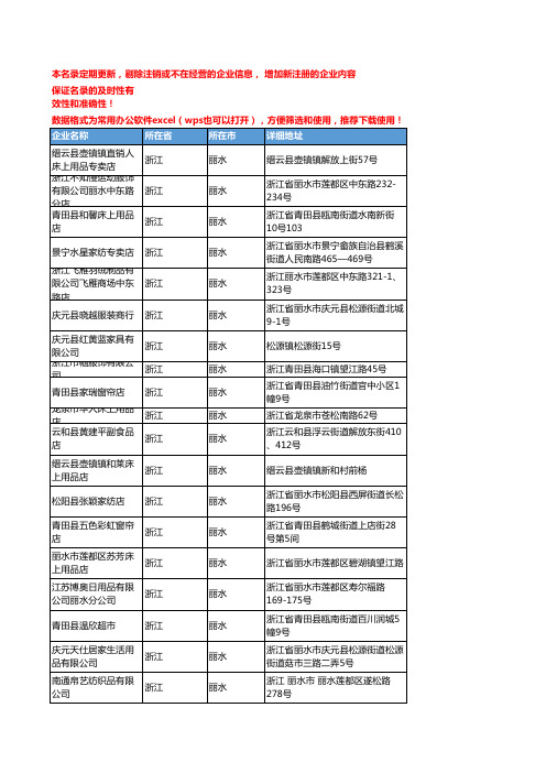 2020新版浙江丽水床上用品企业公司名录名单黄页联系方式大全117家