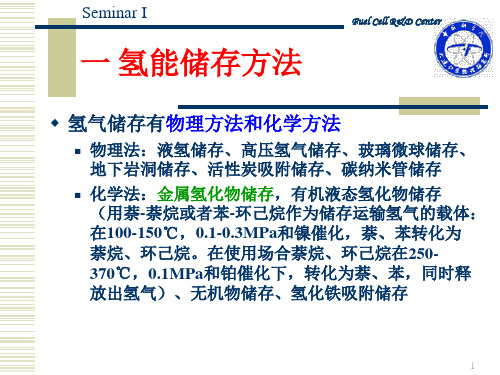 储氢材料概述详解