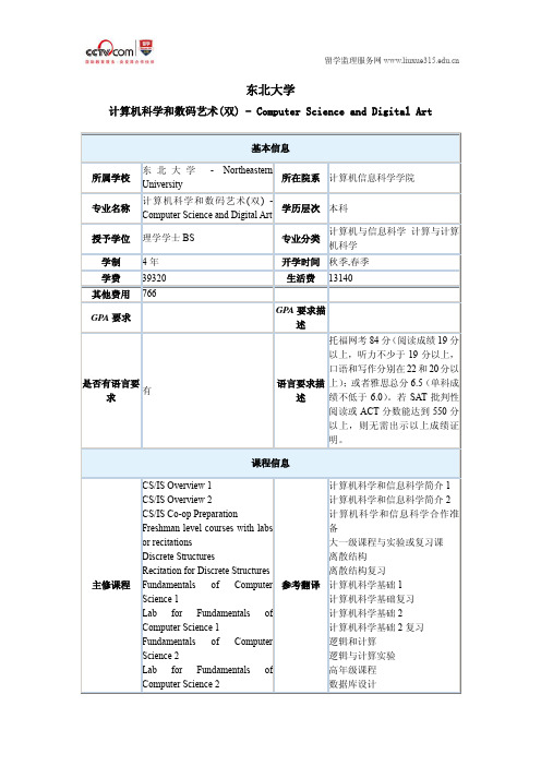 美国东北大学计算机科学和数码艺术(双)录取要求