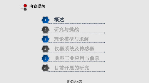 电磁声无损检测技术PPT课件