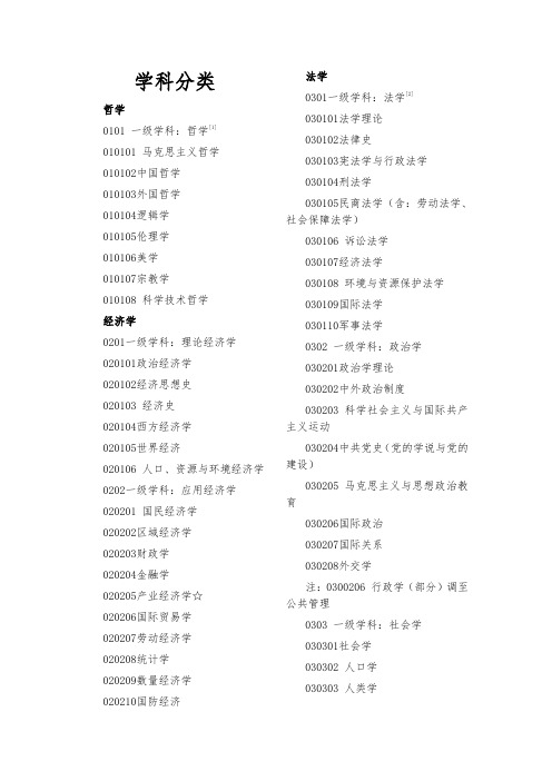 学科分类