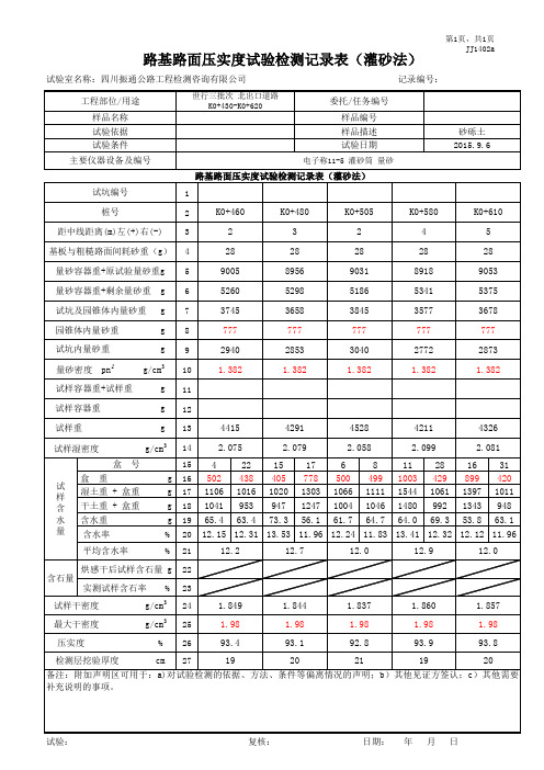 路基路面压实度试验检测记录表(灌砂法)