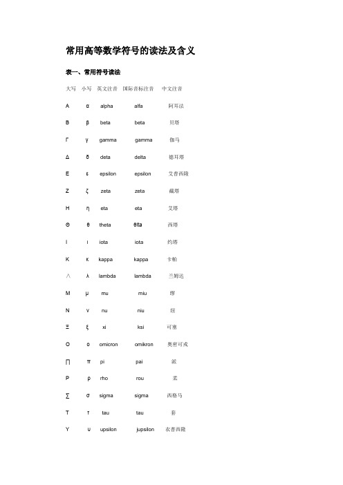 高等数学中特殊符号读法及功能