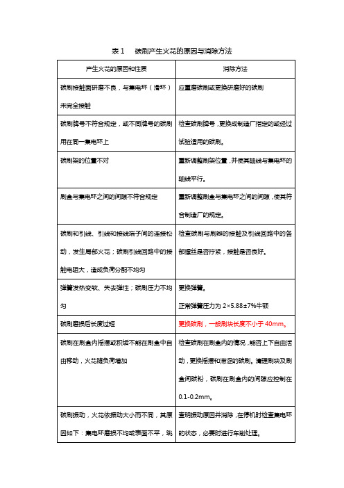 励磁机碳刷更换标准