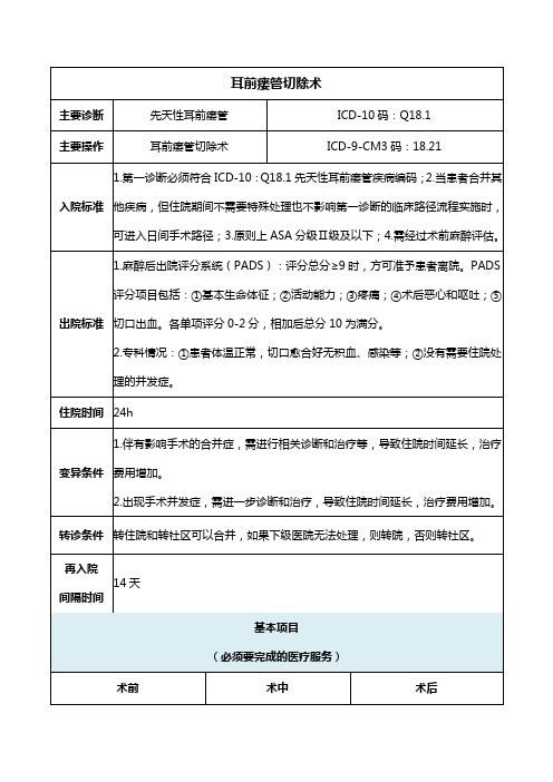 耳前瘘管切除术(2020年日间手术病种手术操作规范)