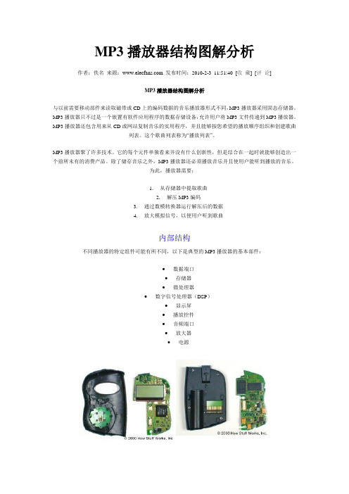 mp3结构图说明