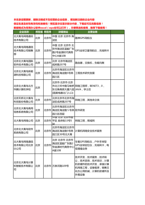 新版北京市北大青鸟工商企业公司商家名录名单联系方式大全69家