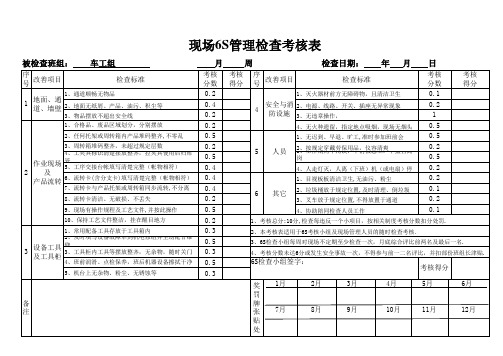 现场6S检查表(车工组)