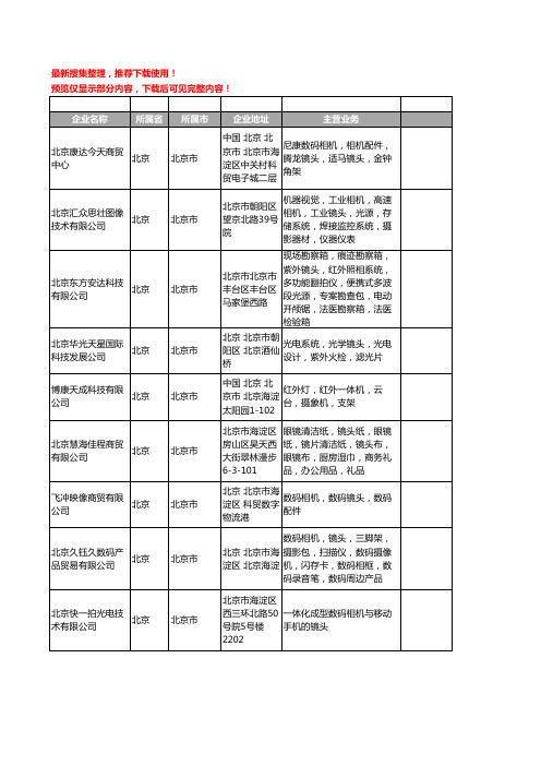 新版北京市镜头工商企业公司商家名录名单联系方式大全362家