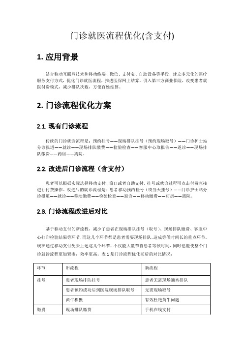 门诊就医流程优化方案