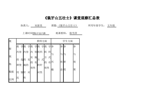 狼牙山五壮士课堂观察汇总表