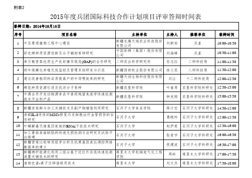 2015年度兵团国际科技合作计划项目评审答辩时间表
