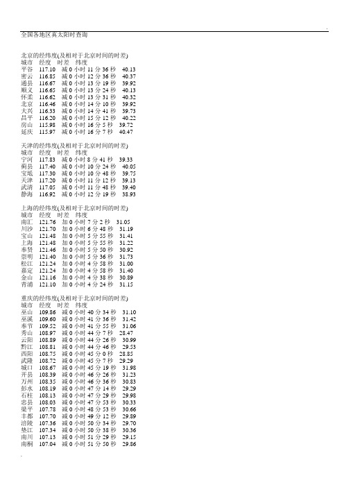全国各地区真太阳时查询