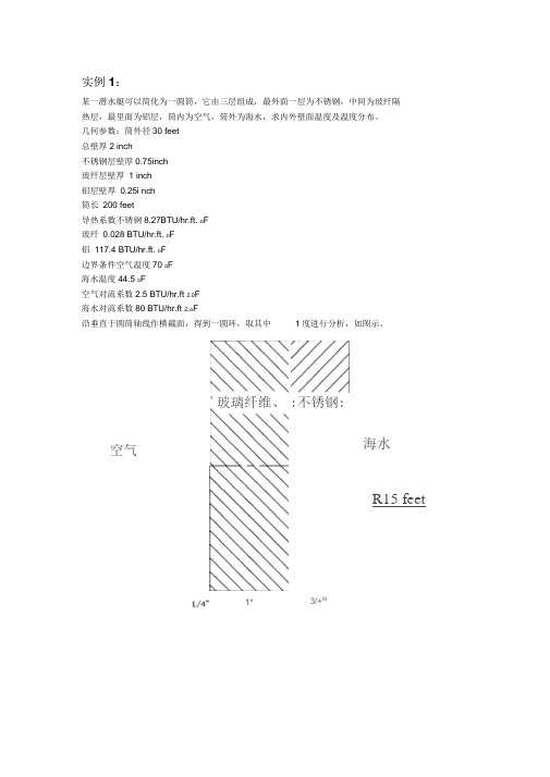 四个ANSYS热分析经典例子