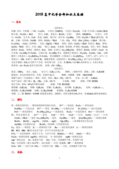 2018年最新高中化学知识点总结