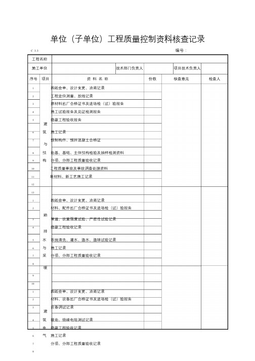 单位(子单位)工程质量控制资料核查记录