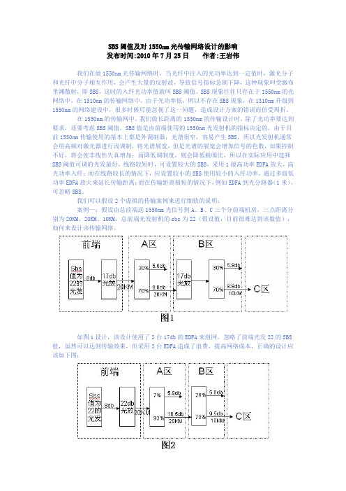 SBS阈值及对1550nm光传输网络设计的影响