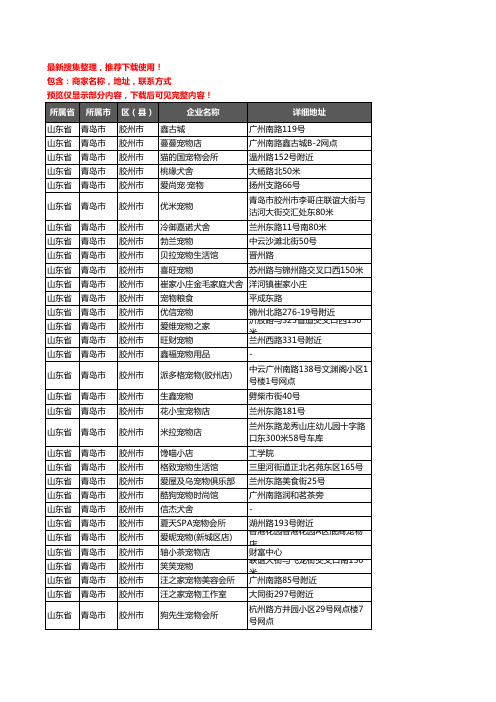 新版山东省青岛市胶州市宠物店企业公司商家户名录单联系方式地址大全76家
