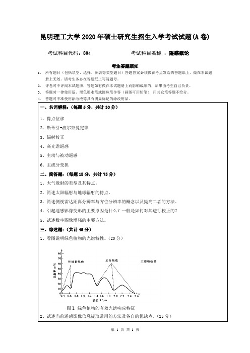 昆明理工大学遥感概论2013--2020年考研初试真题
