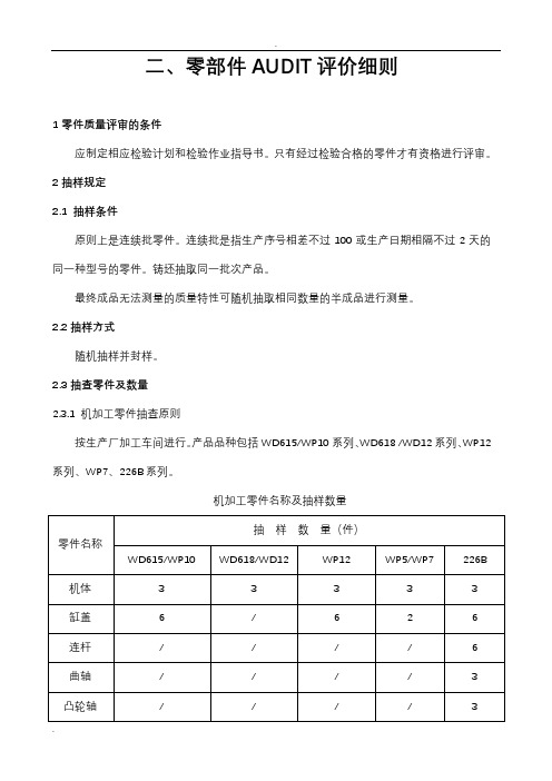 二、零部件AUDIT评价细则