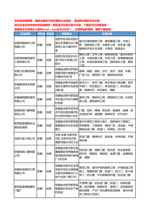 新版安徽省合肥铝合金楼梯扶手工商企业公司商家名录名单联系方式大全14家