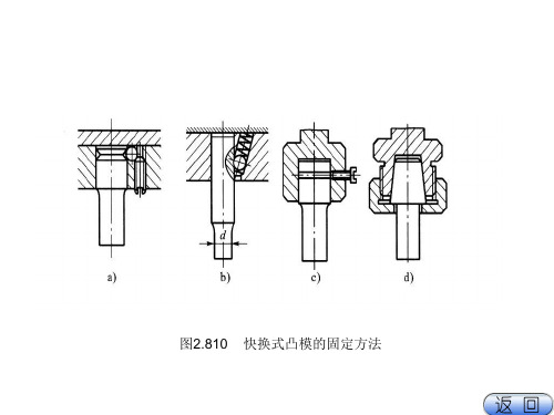 新第二章冲裁模的典型结构三部分