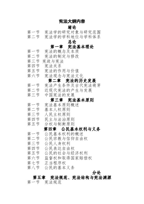 宪法大纲内容.doc