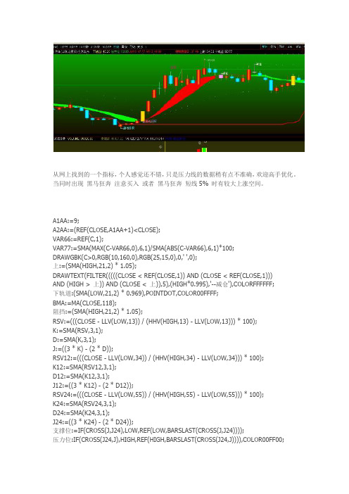 全系黑马通达信指标公式源码