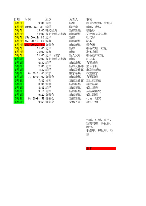 婚礼日程安排表
