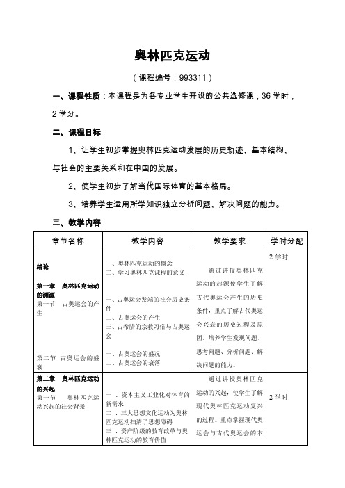 奥林匹克运动(公共)