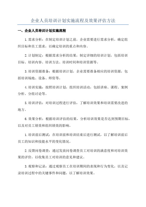 企业人员培训计划实施流程及效果评估方法