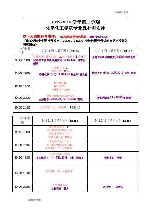 20152016学年第二学期化学化工学院专业课补考安排.doc