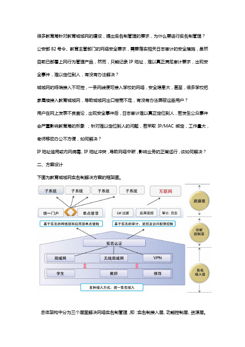 第四代教育城域网解决方案——实名制管理