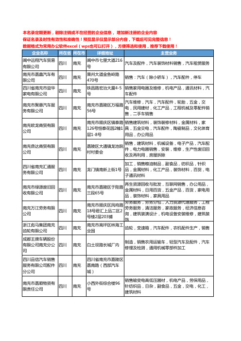 新版四川省南充销售汽车配件工商企业公司商家名录名单联系方式大全121家