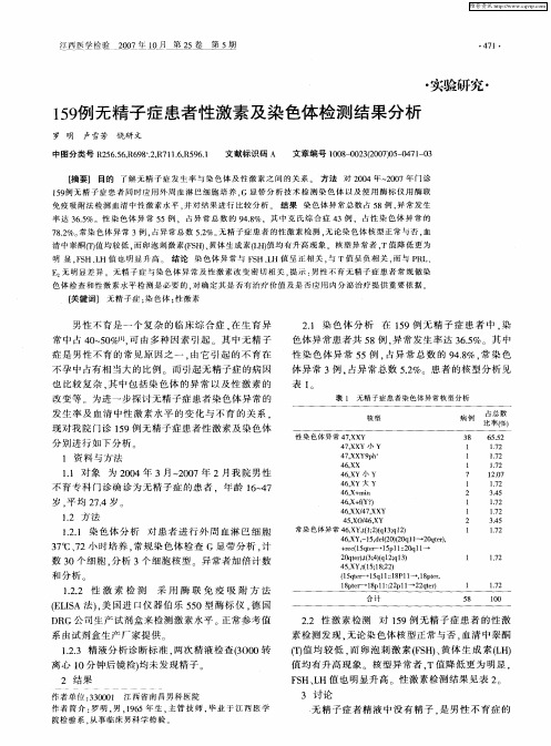 159例无精子症患者性激素及染色体检测结果分析