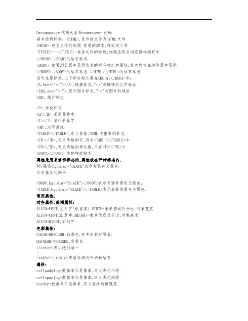 Dreamweaver代码大全DW常用代码