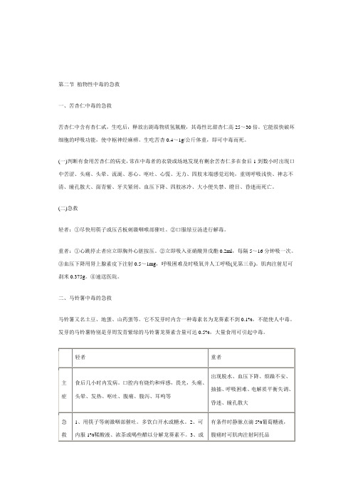 植物性中毒的急救