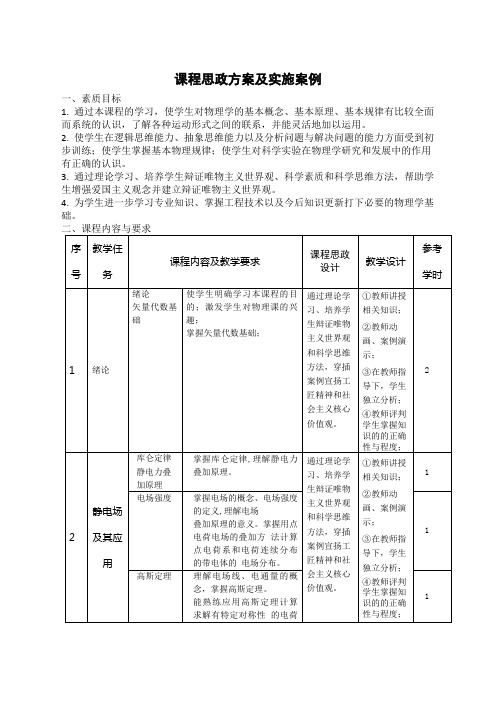 课程思政方案及实施案例大学物理