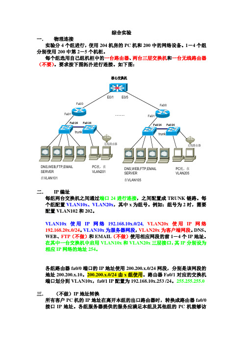 网络综合实验
