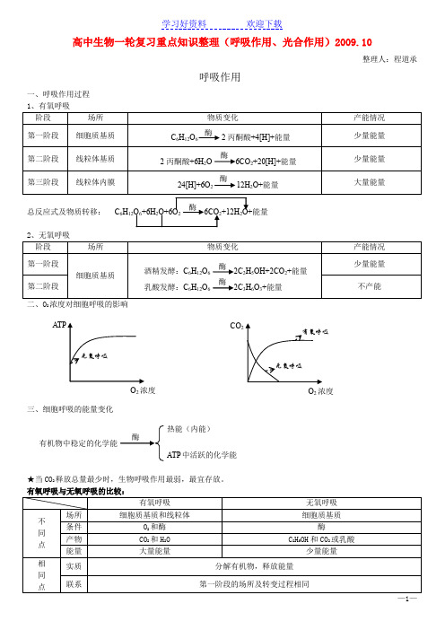 高考生物一轮复习光合作用、呼吸作用重点知识整理上教版