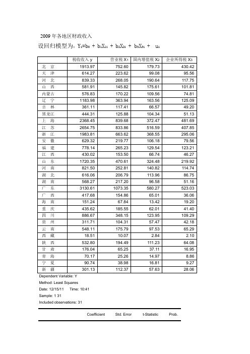 计量经济学截面、时间模型
