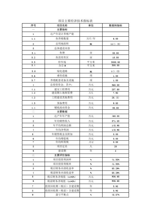 项目主要经济技术指标表